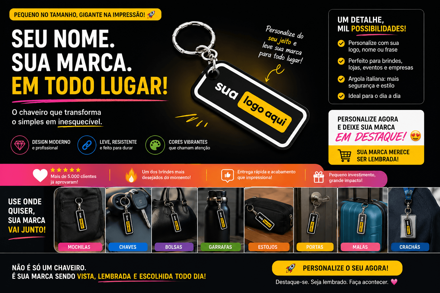 Chaveiro Personalizado Retangular 🔑 - 3